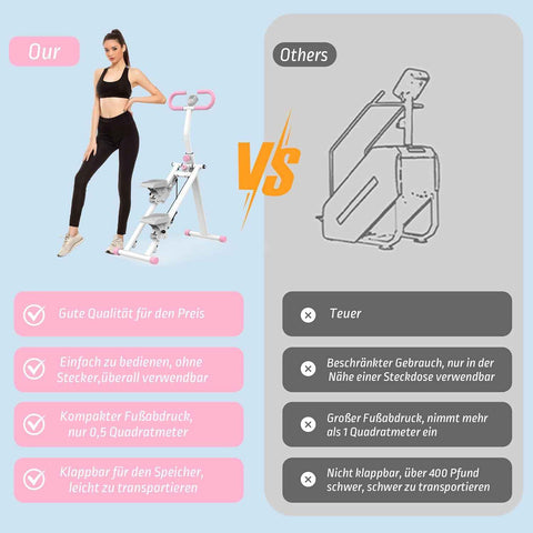 Vertical climbers, full-body aerobic exercise machines